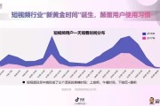 抖客通营销手机(微抖客多功能营销手机)