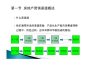 房地产营销策略(房地产营销策略有哪些)