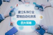 b2b营销(b2b营销是什么意思)