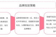 小红书营销的优点(小红书算什么营销方式)