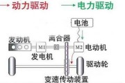 长城电商:2021年年末吉利、长安和长城纷纷发力插混，能否抑制比亚迪DM-i的迅猛增长？