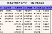 营销crm(营销CRM中心)