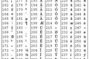 字符的ascii码属于什么媒体:ASCII码是什么啊？