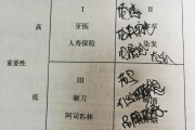 细节营销读后感(细节营销读后感1000字)