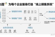 线上营销怎么做(线上营销是做什么的)