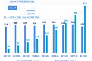 适合实体书店的营销方案(适合实体书店的营销方案ppt)