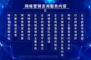 网络营销软件(网络营销软件推广首选)