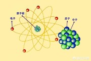 云树电商:电到底是什么？是一种物质吗？