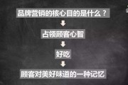 我开始营销(营销刚开始怎么做)