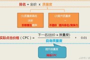 医院市场部营销计划
:如何策划具有营销性的医疗网站？