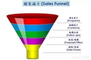 营销漏斗模型
:如何制作数据漏斗模型？