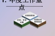 市场营销工作内容(市场营销工作内容是什么)