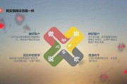 社会化营销案例(社会化营销案例分析网易云)