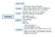 抖音运营方法(抖音运营方法框架图)