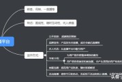 网络媒体主要包括哪些:网络新媒体包括哪些？