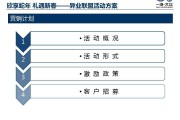 异业联盟营销方案(异业联盟营销方案图片)