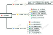 运营和营销的区别(商务运营和营销的区别)