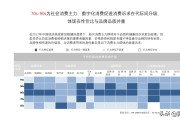 小红书的网络营销策略分析(小红书的网络营销策略分析论文)