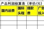 跨境电商分享会:关于跨境电商，大家有哪些可以分享的经验或者指导吗？