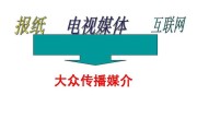 大众传媒的标志:电影是一个时代的缩影，它为什么会成为当今重要的大众媒体之一？