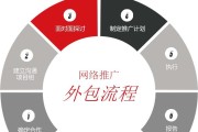 品牌整合营销策划(品牌整合营销策划方案案例)