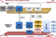 营销方案(营销方案怎么写?)