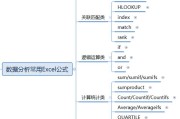 电商聚类分析:零基础如何入门数据分析？