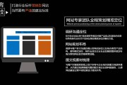 营销型网站制作(营销型网站建设设计)