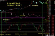 地产开盘倒计时文案:8月22日，星期六，出现超级利好，后天开盘，会怎么走？