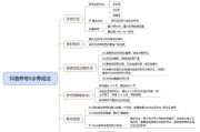 抖音短视频运营方案(抖音短视频运营方案案例)