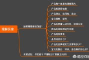 产品详情页文案策划:怎么提高淘宝详情页的转化率？