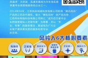 微营销招商(微信营销商家)