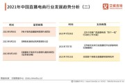 电商数据趋势:未来中国直播电商行业发展趋势如何？