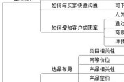 拼多多营销策略(拼多多营销策略优化提出建议)