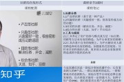 微信社群营销推广方案(微信社群营销推广方案具体时间)