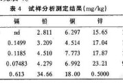 地球日 文案:今天世界地球日，为了保护地球环境我们能做些什么？