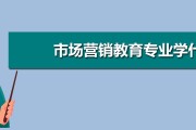 营销是什么工作(网络营销是什么工作)