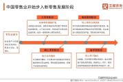 线上线下相结合的营销模式(线上线下相结合的营销模式举例)