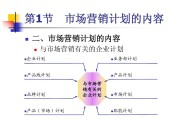 市场营销计划怎么做(如何制定市场营销计划)