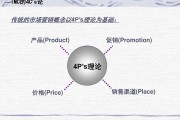 整合营销传播最基础的形式是(下列属于整合营销传播的特征的有)