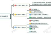 互联网营销模式
:互联网营销，现在最好的方式有哪些？