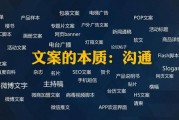 成功的广告文案作品赏析:如何成为一名杰出的广告文案？