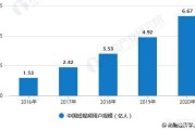 新媒体和自媒体:自媒体时代，短视频是否能满足“新媒体化生存”的需求？