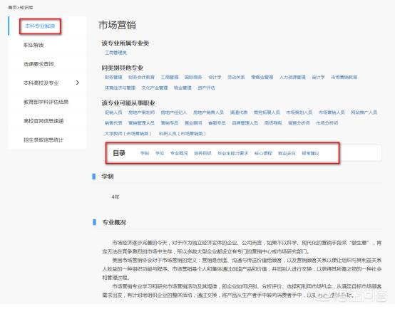 市场营销专业怎么样？