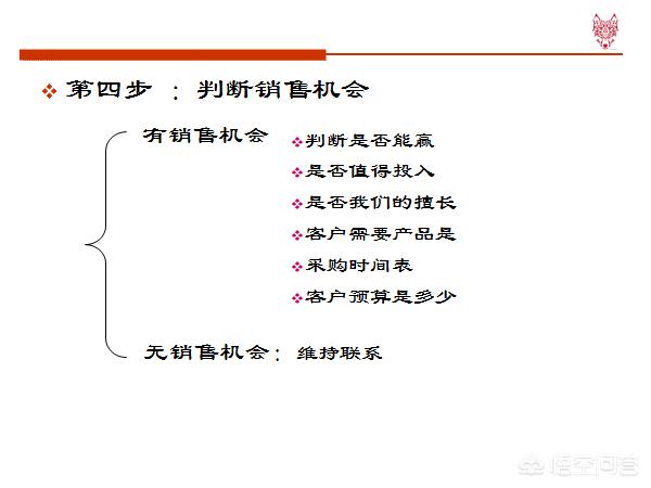 销售人员怎样培养自己的销售技巧和话术？