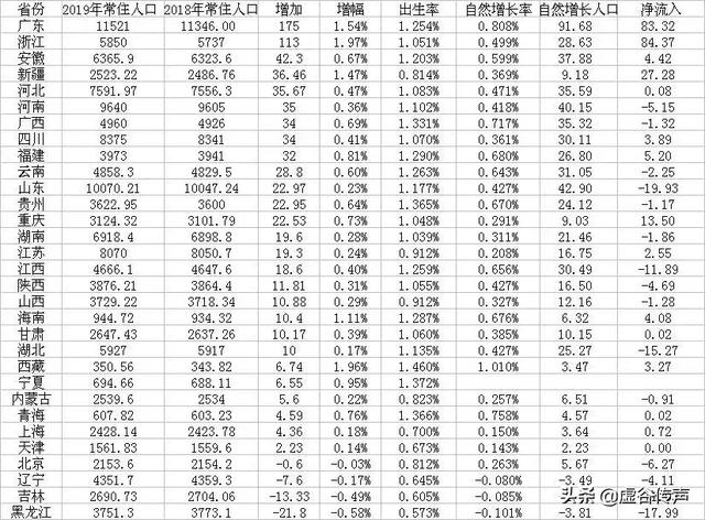 一个高素质的销售员应该具备什么样的素质？