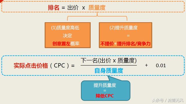 如何策划具有营销性的医疗网站？