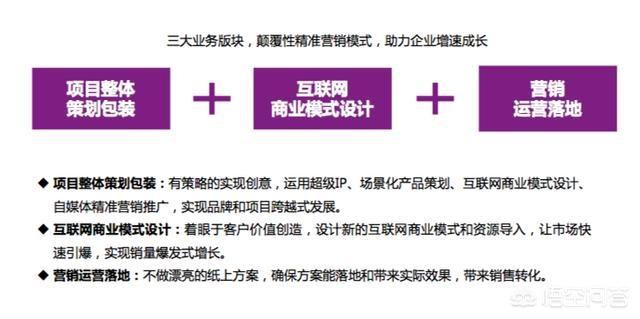 营销的核心本质是曝光传播，还是获取销售转化？有没有两全其美的方法？