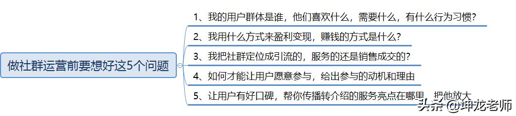 如何做好微信社群运营？