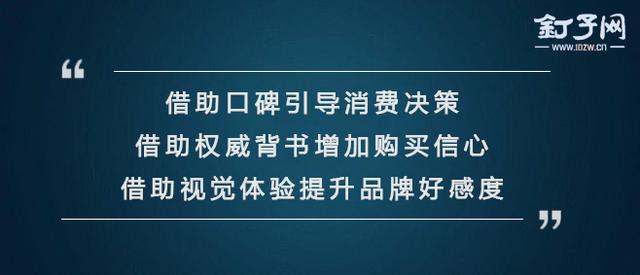 疫情期间房产公司，如何从线下更好地转到线上销售？